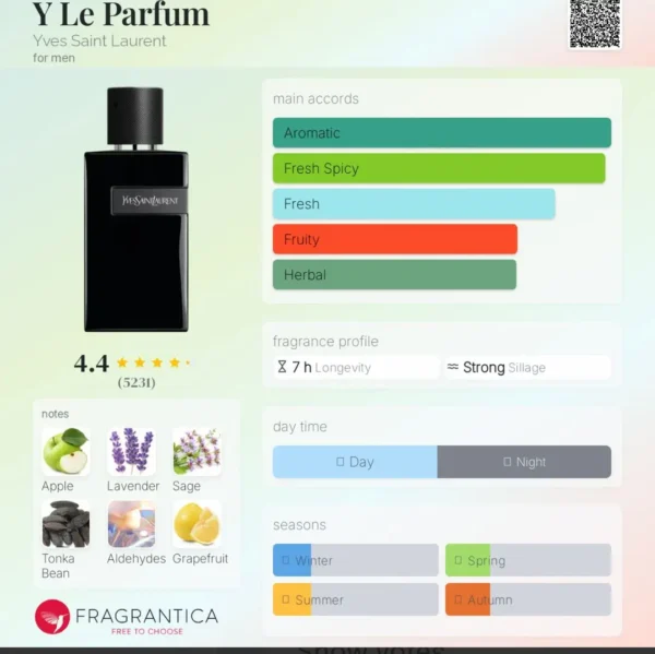 Y le perfume Yves saint Laurent