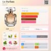 en-p_c_12258 Le Parfum Elie Saab