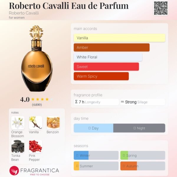 en-p_c_13675 Roberto Cavalli Eau de Parfum