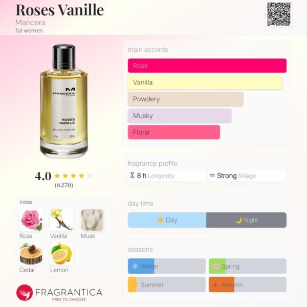 Roses Vanille Mancera