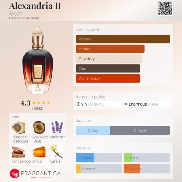 Alexandria || Xerjoff