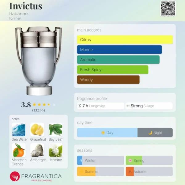 Invictus Rabanne