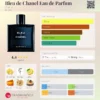en-p_c_25967 Bleu de Chanel