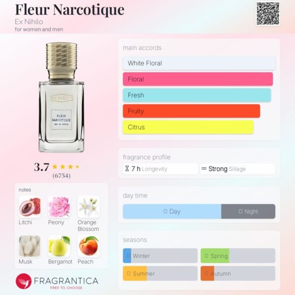 Fleur Narcotique Ex Nihilo