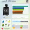 Acqua di Gio Profumo Giorgio Armani