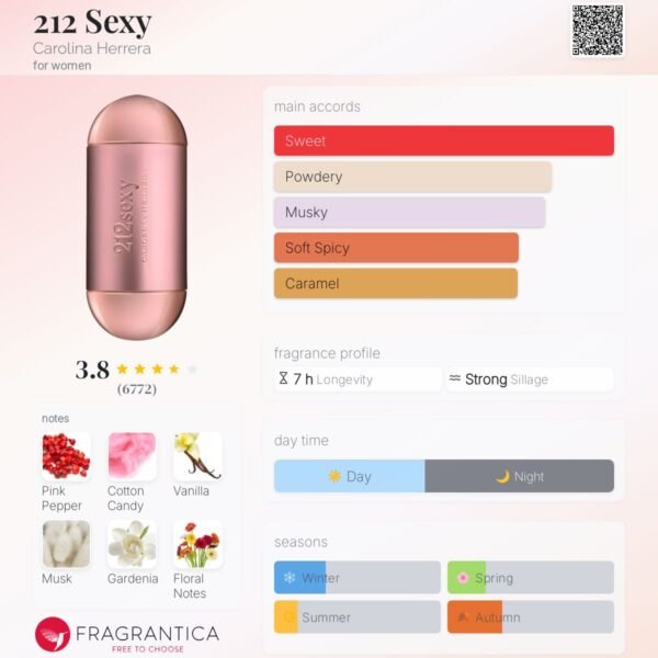 Carolina Herrera 212 Sexy