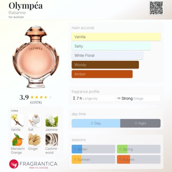 en-p_c_31666 Olympéa Rabanne