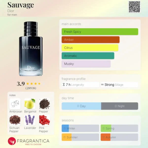SAUVAGE DIOR