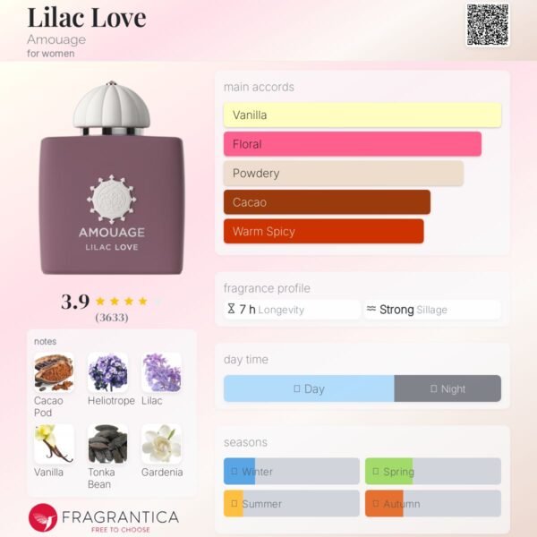 Lilac Love Amouage