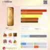 1 Million Rabanne