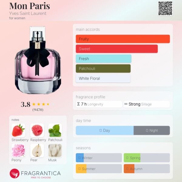en-p_c_38914 Mon Paris Yves saint Laurent