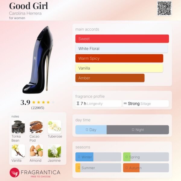 en-p_c_39681 Good Girl Carolina Herrera