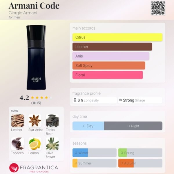 Armani code Giorgio Armani