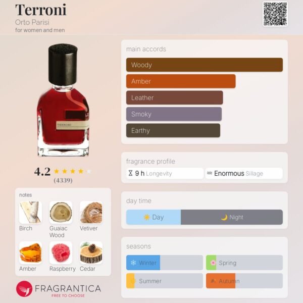 Terroni Orto Parisi