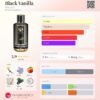 Black Vanilla Mancera