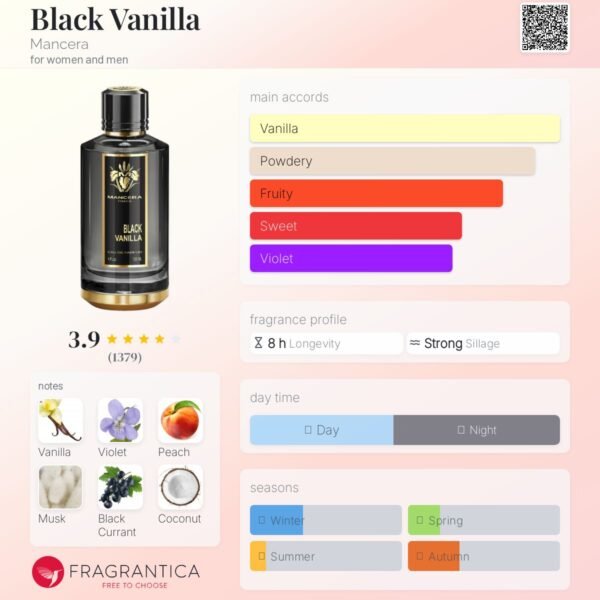 Black Vanilla Mancera