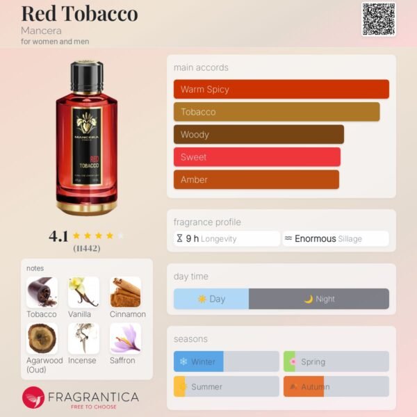 en-p_c_46663 Red Tobacco Mancera