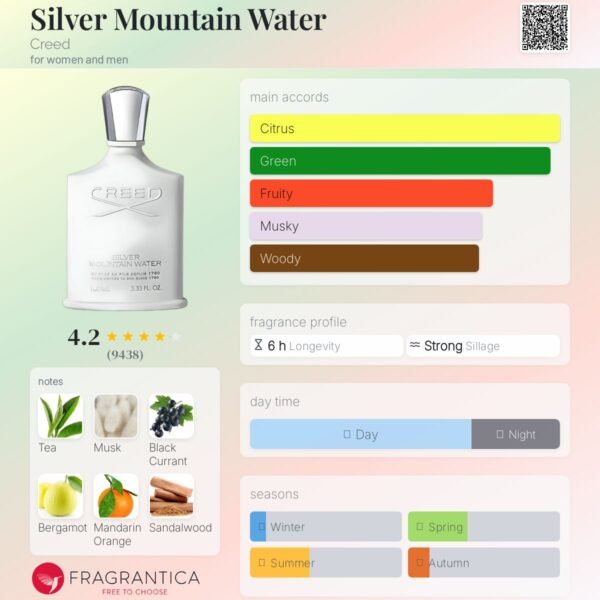 en-p_c_472 Creed Silver Mountain Water