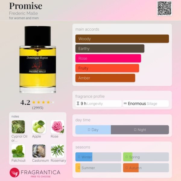 Promise Frederic Malle