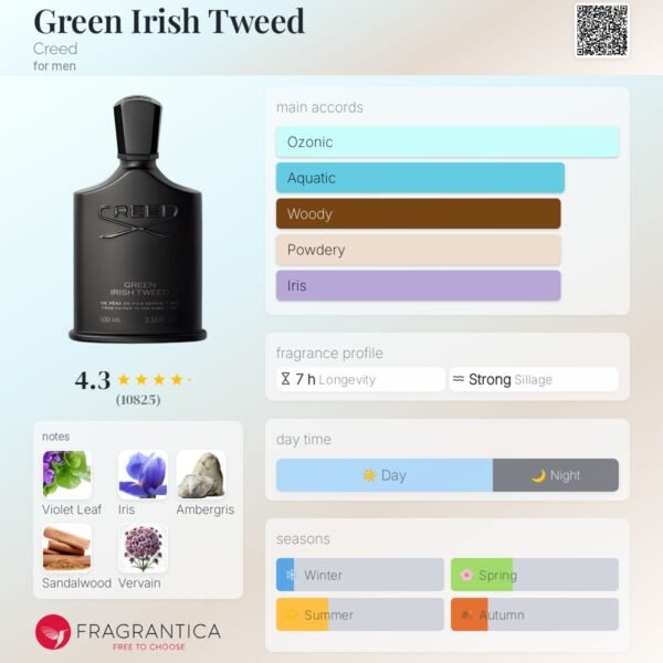Creed Green Irish Tweed