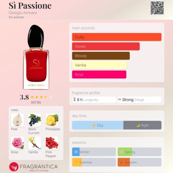 Si Passione Giorgio Armani