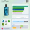 Cool Water Davidoff