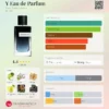 en-p_c_50757 Y Eau de perfume Yves saint Laurent