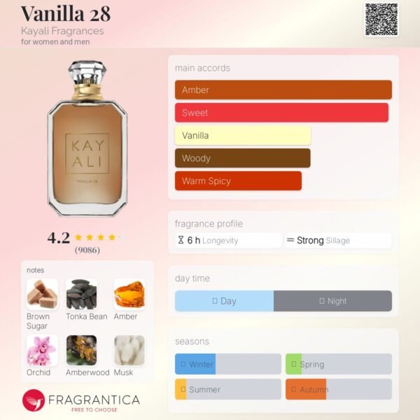 en-p_c_52616 (1) Kayali Vanilla 28