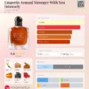 en-p_c_52802 Emporio Armani Stronger With You Intensely Giorgio Armani