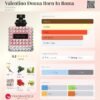 en-p_c_55805 Valentino Donna Born In Roma