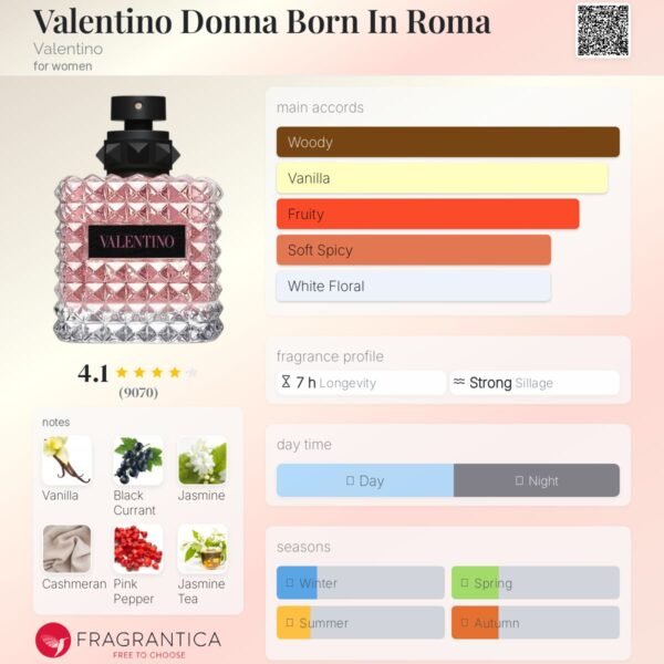 en-p_c_55805 Valentino Donna Born In Roma