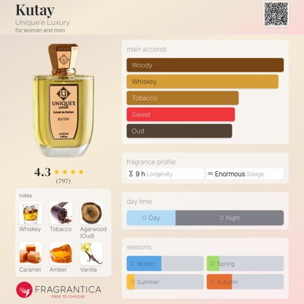 Kutay Unique'e Luxury