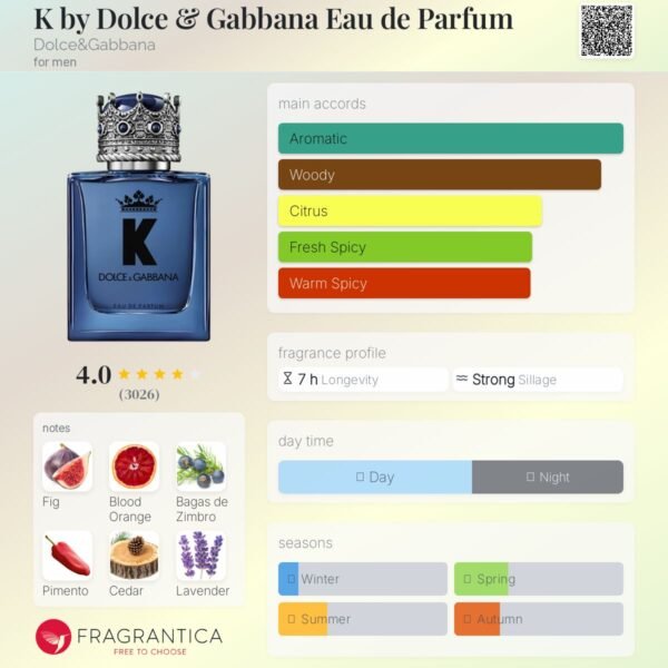 K by Dolce &Gabbana