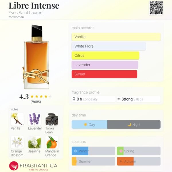 Libre Intense Yves saint Laurent