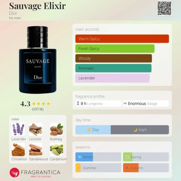en-p_c_68415 SAUVAGE Elixir