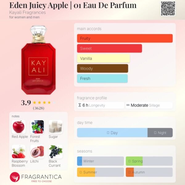 Kayali Juicy Apple