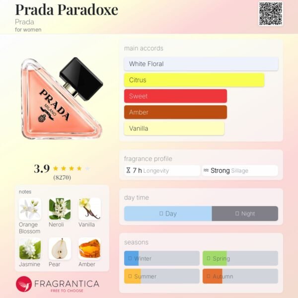 en-p_c_75668 Prada Paradoxe