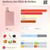 Burberry Her Elixir de Parfum