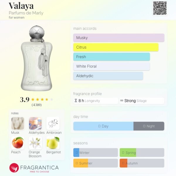 en-p_c_78574 Valaya Parfums de Marly