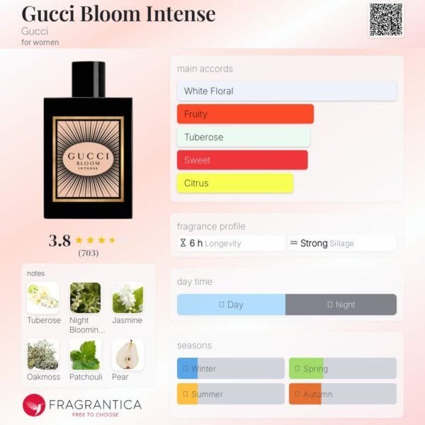 en-p_c_79602 Gucci Bloom Intense