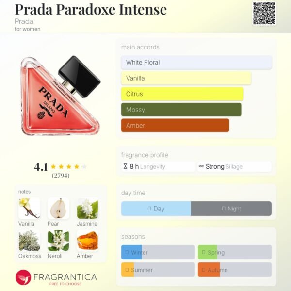 en-p_c_83988 Prada Paradoxe Intense