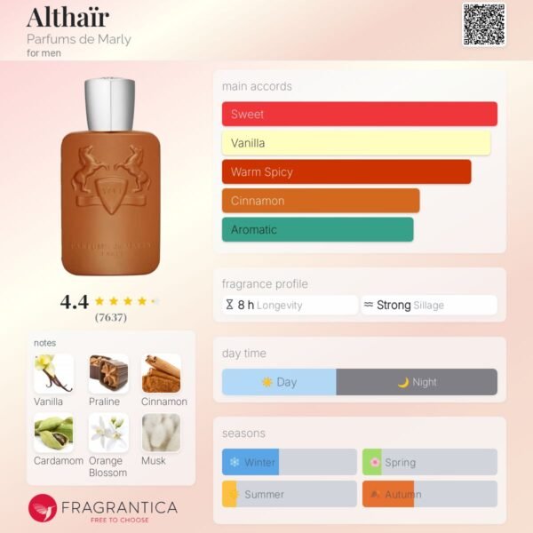en-p_c_84109 Althaïr Parfums de Marly