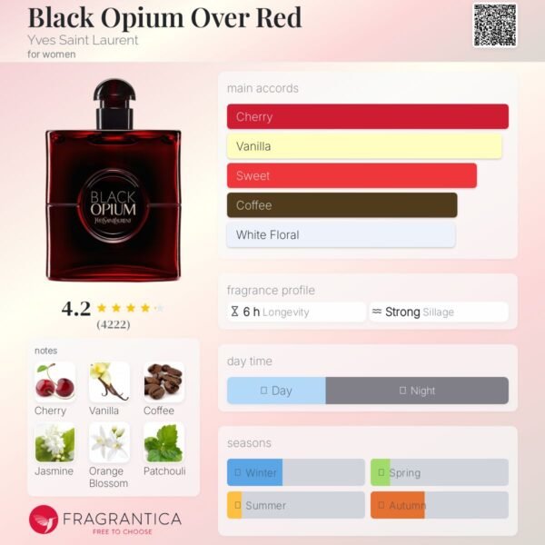 Black Opium Over Red Yves saint Laurent