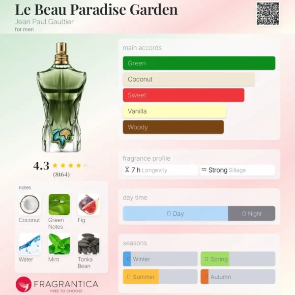 en-p_c_88836 Le Beau Paradise Garden Jean Paul Gaultier