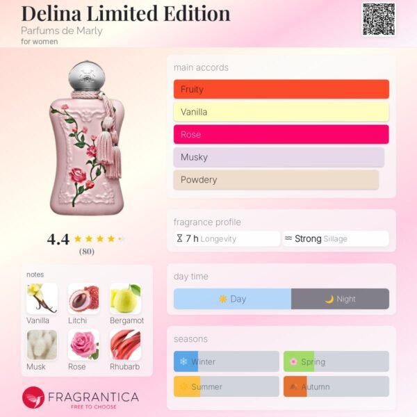 Delina Limited Edition Parfums de Marly