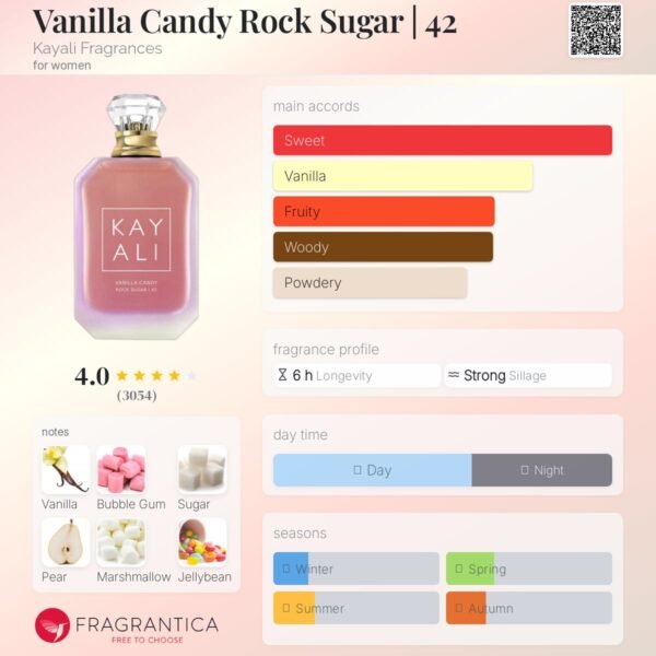 en-p_c_92258 (1) Kayali Vanilla Candy Rock Sugar