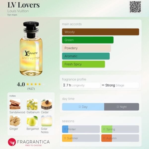 en-p_c_93785 LV Lovers