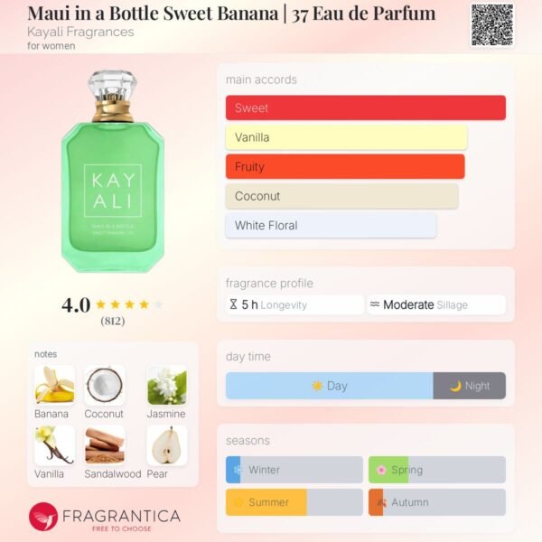Kayali Sweet Banana