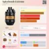 Spicebomb Extreme Viktor&Rolf