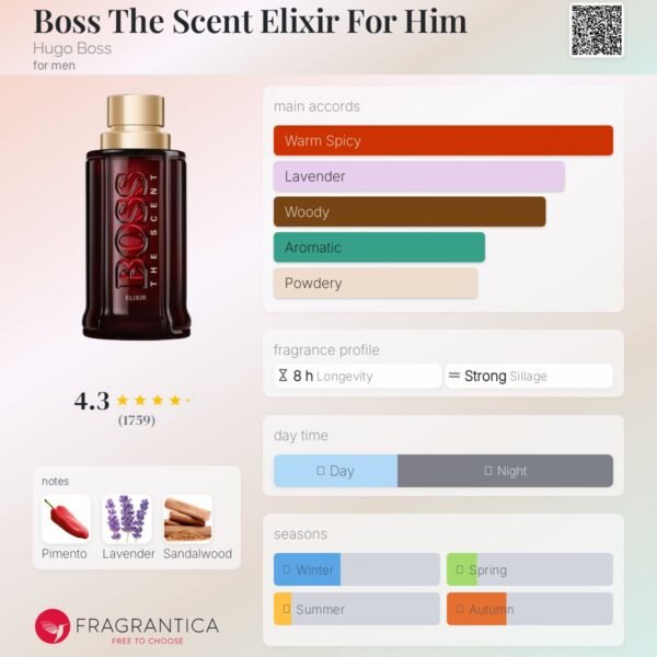 Boss The Scent Elixir